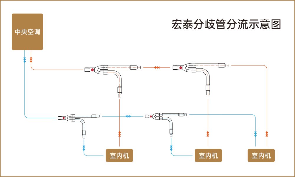 首页| PP电子游戏中国区官方网站