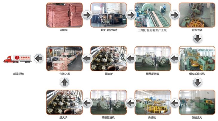 首页| PP电子游戏中国区官方网站