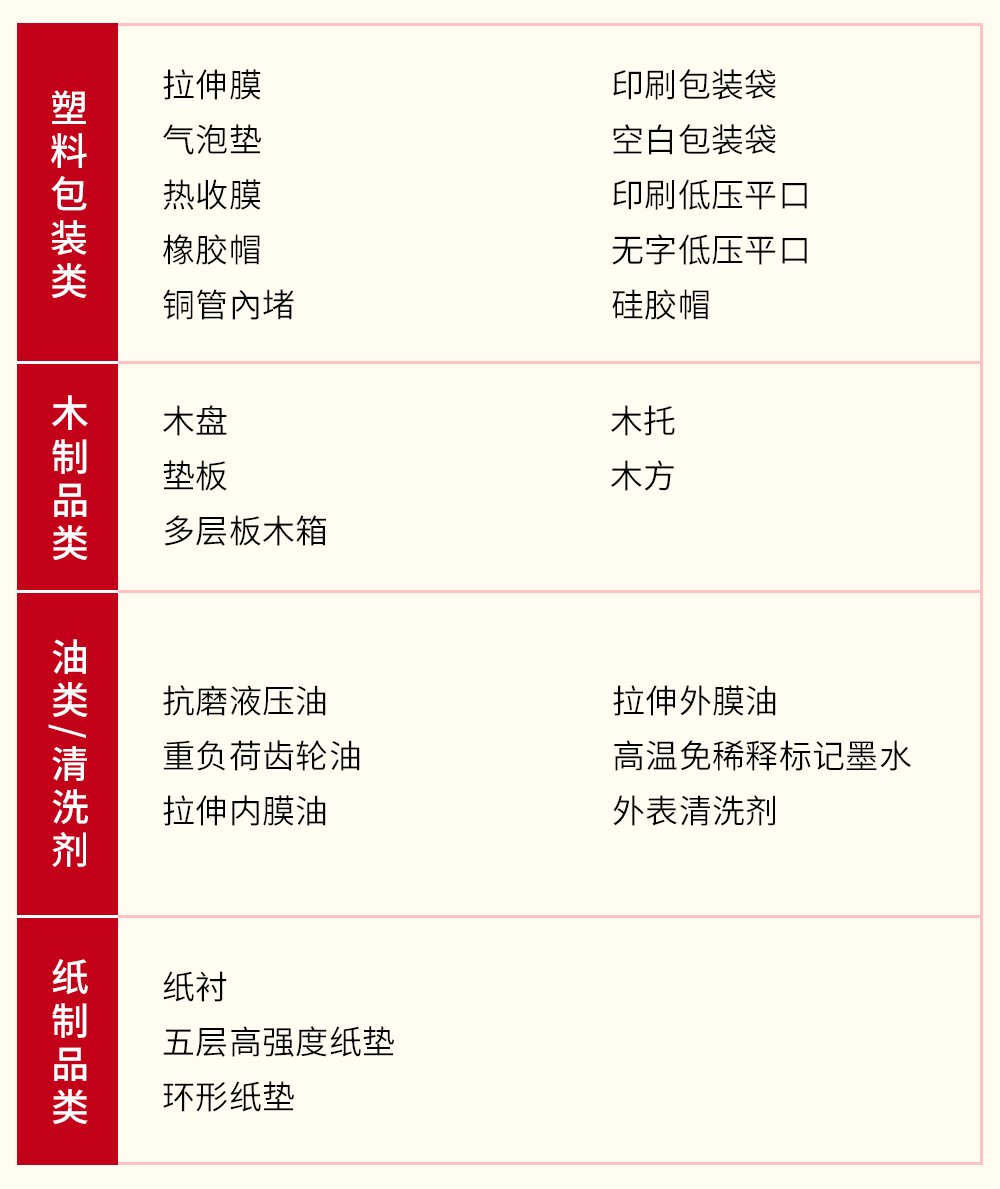 首页| PP电子游戏中国区官方网站