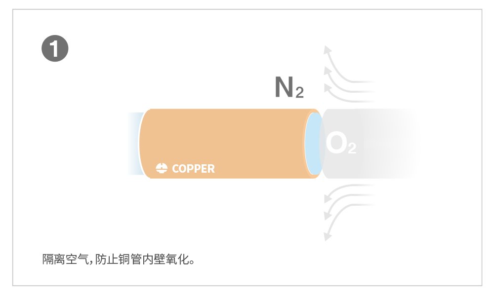 首页| PP电子游戏中国区官方网站