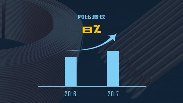 首页| PP电子游戏中国区官方网站