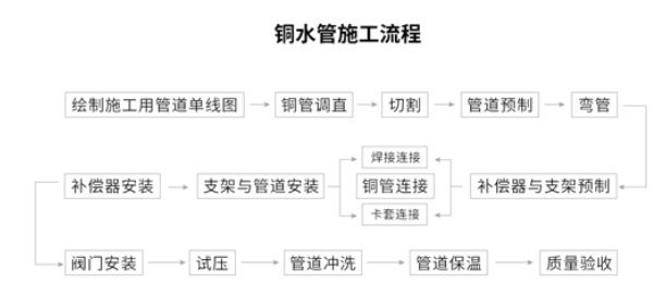 首页| PP电子游戏中国区官方网站