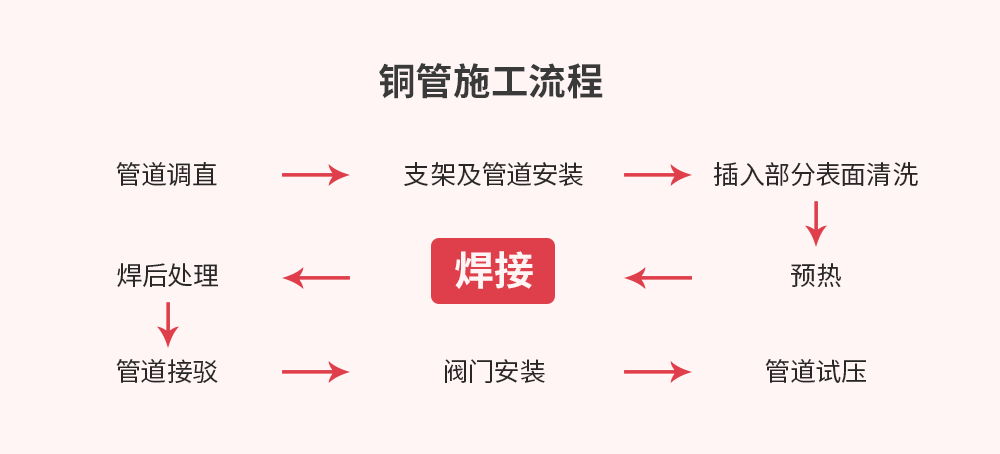 首页| PP电子游戏中国区官方网站